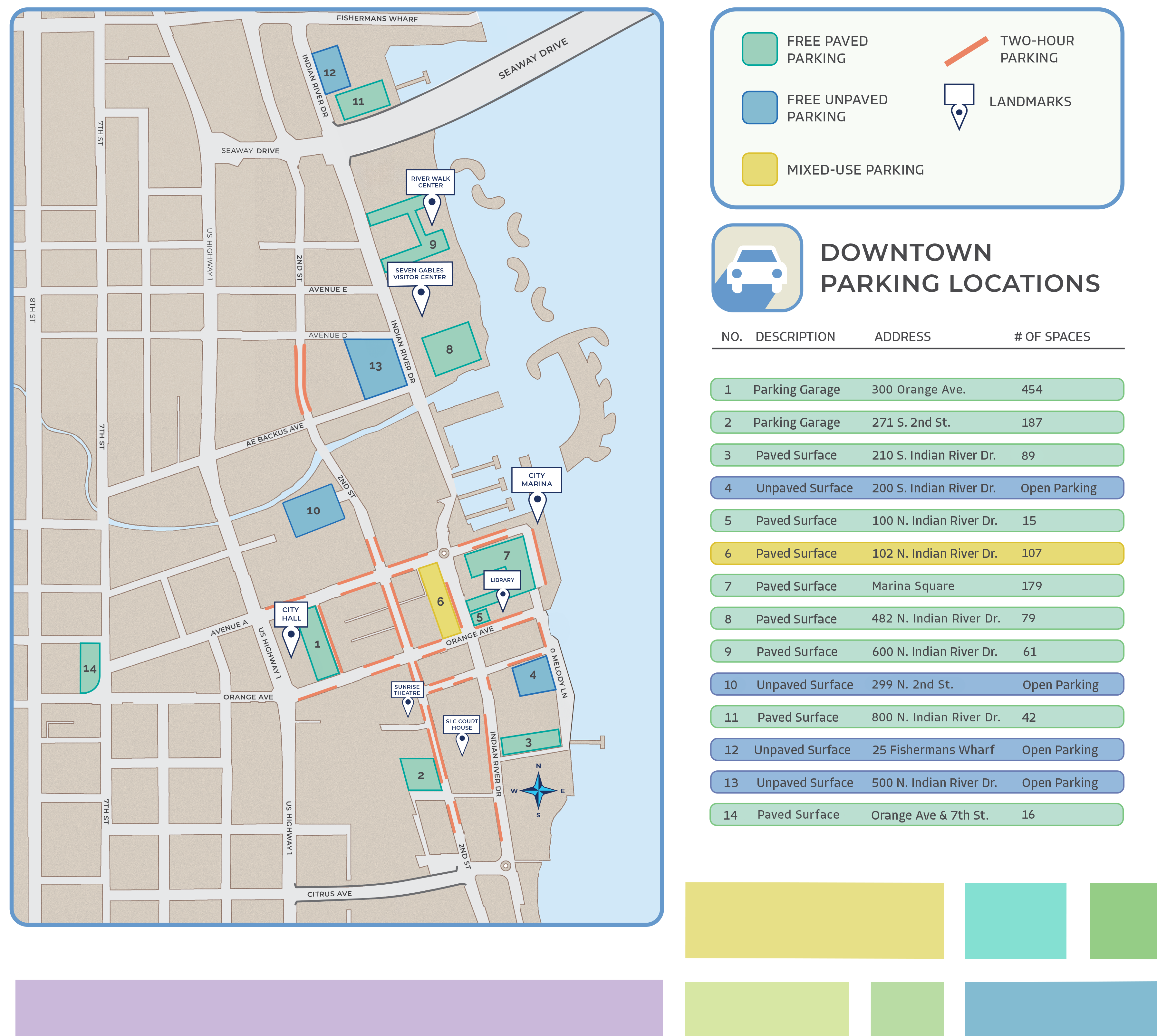 COFP Downtown Parking Map 